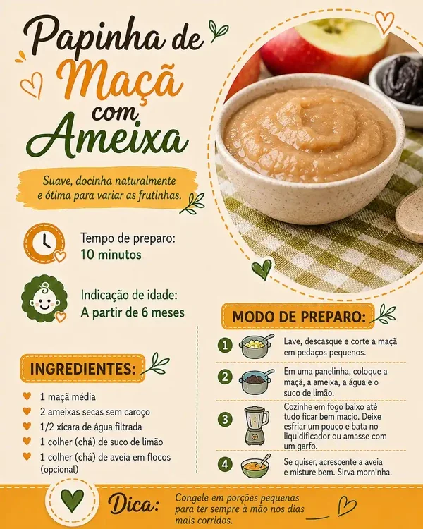Folha de receita do Cardápio Bebê Comilão